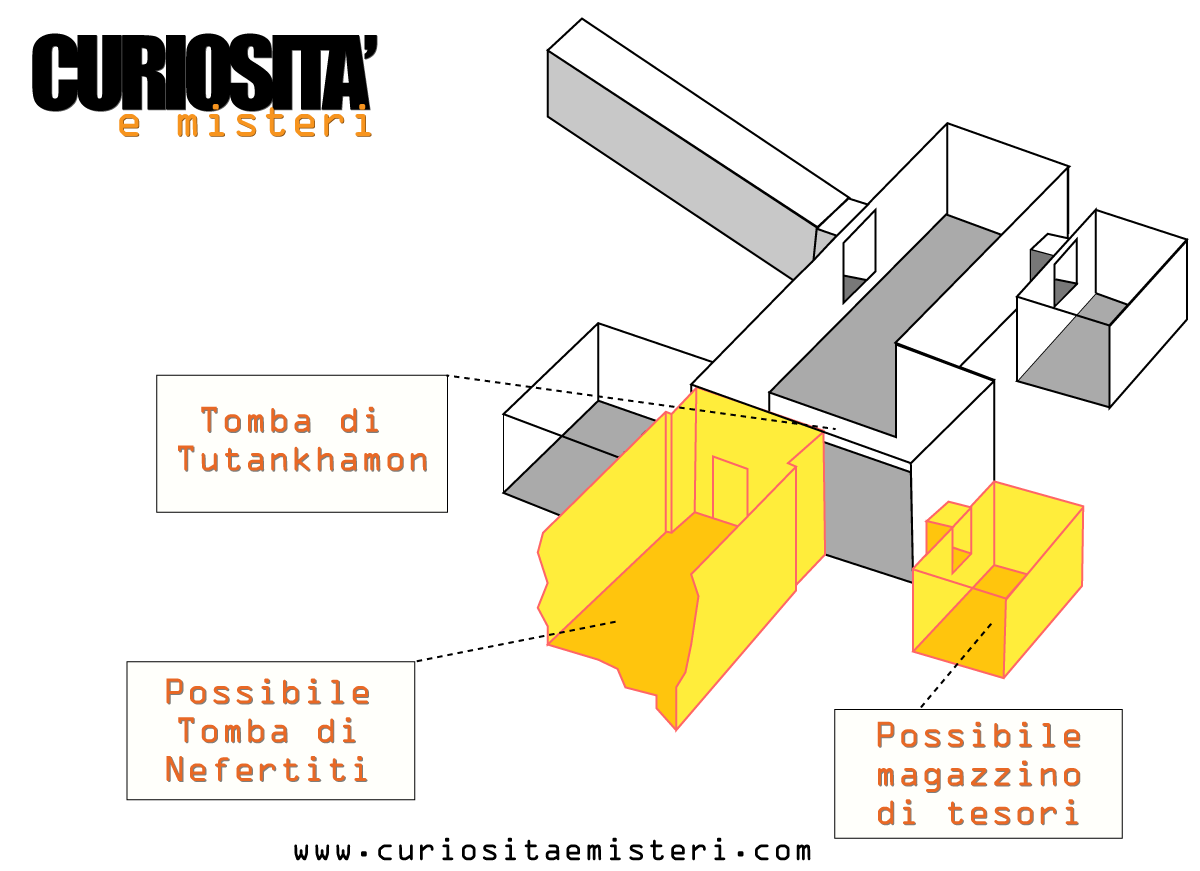 diagramma tomba tutankhamon
